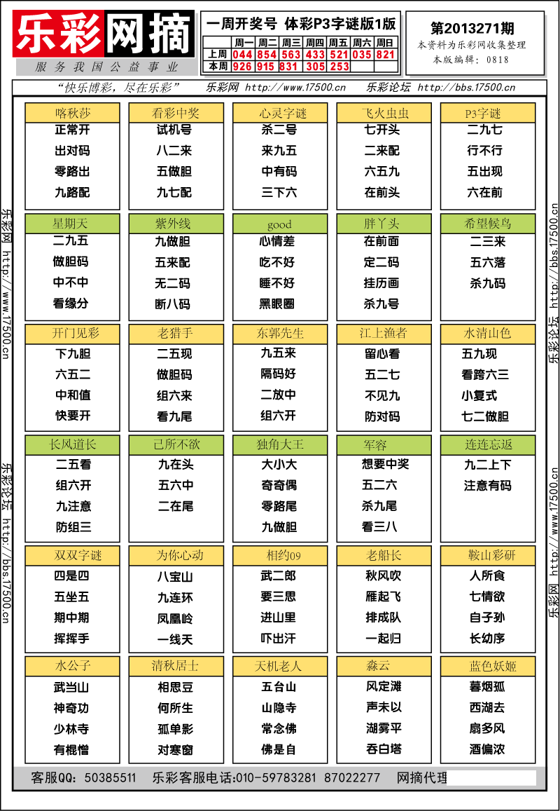 排列三第2013271期字谜总汇