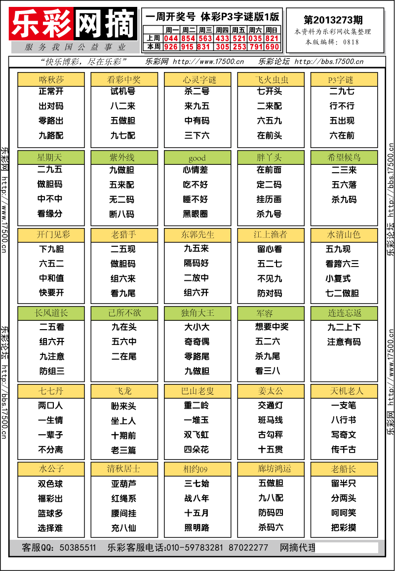 排列三第2013273期字谜总汇