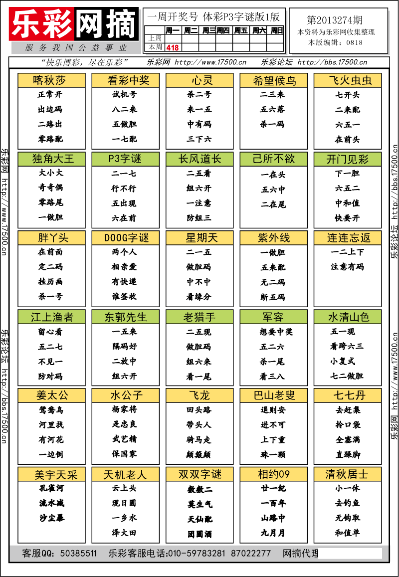 排列三第2013274期字谜总汇