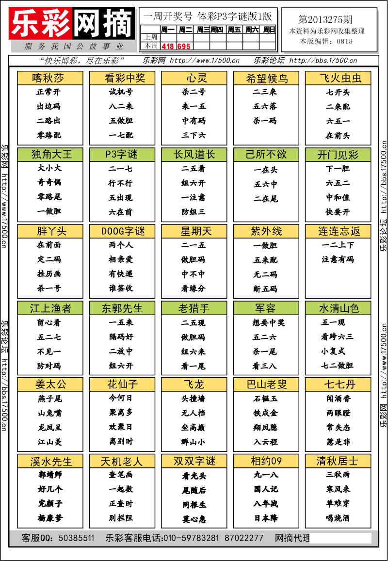 排列三第2013275期字谜总汇