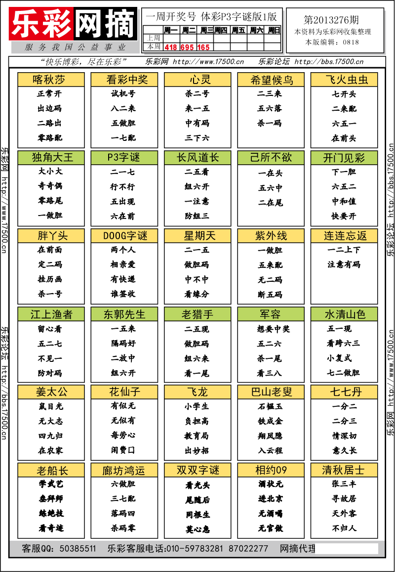 排列三第2013276期字谜总汇