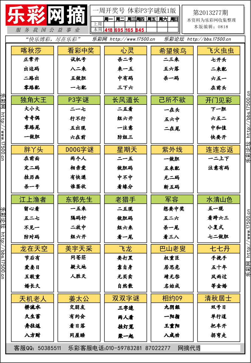 排列三第2013277期字谜总汇