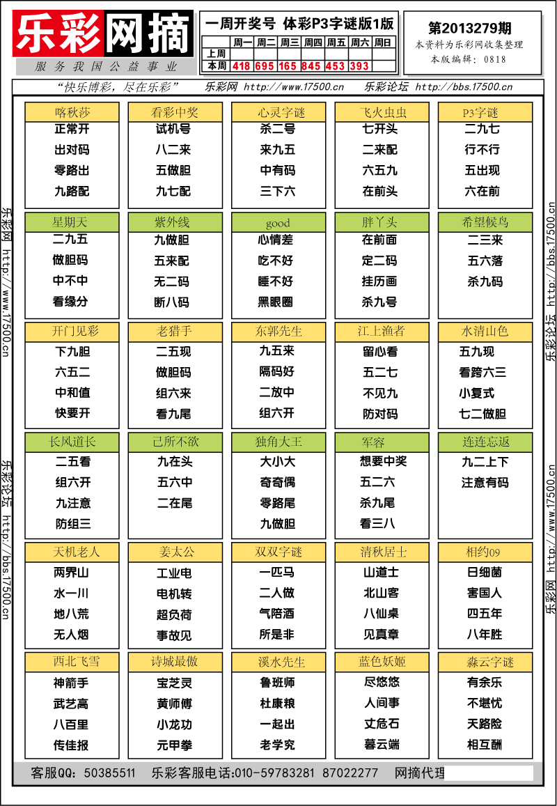 排列三第2013279期字谜总汇