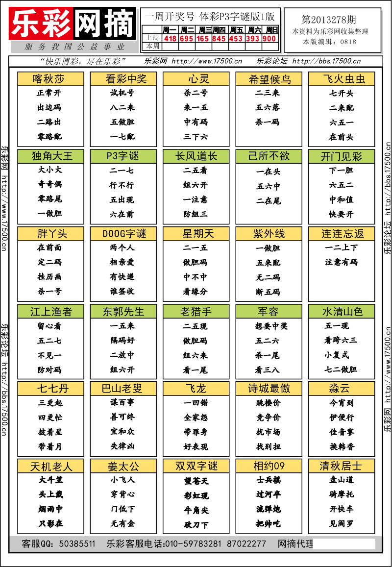 排列三第2013280期字谜总汇