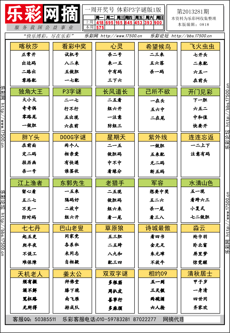 排列三第2013281期字谜总汇