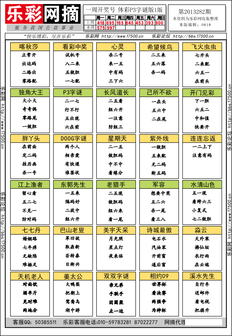 排列三第2013282期字谜总汇