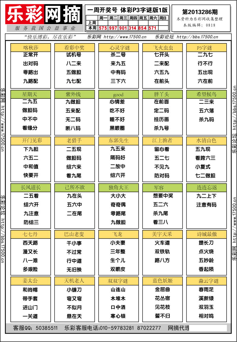 排列三第2013286期字谜总汇