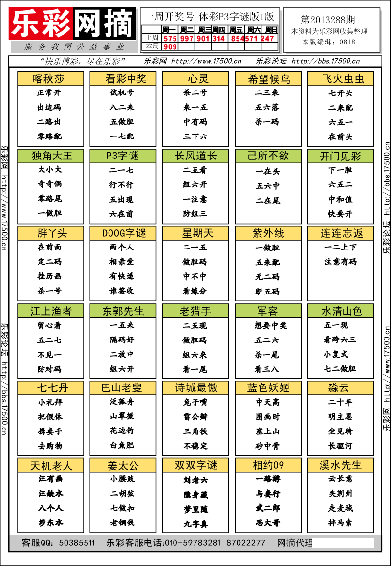 排列三第2013288期字谜总汇