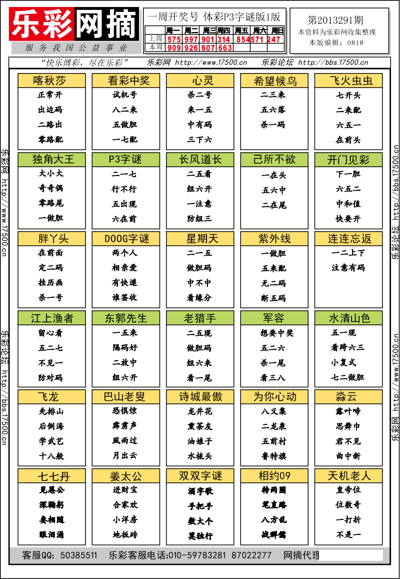 排列三第2013291期字谜总汇