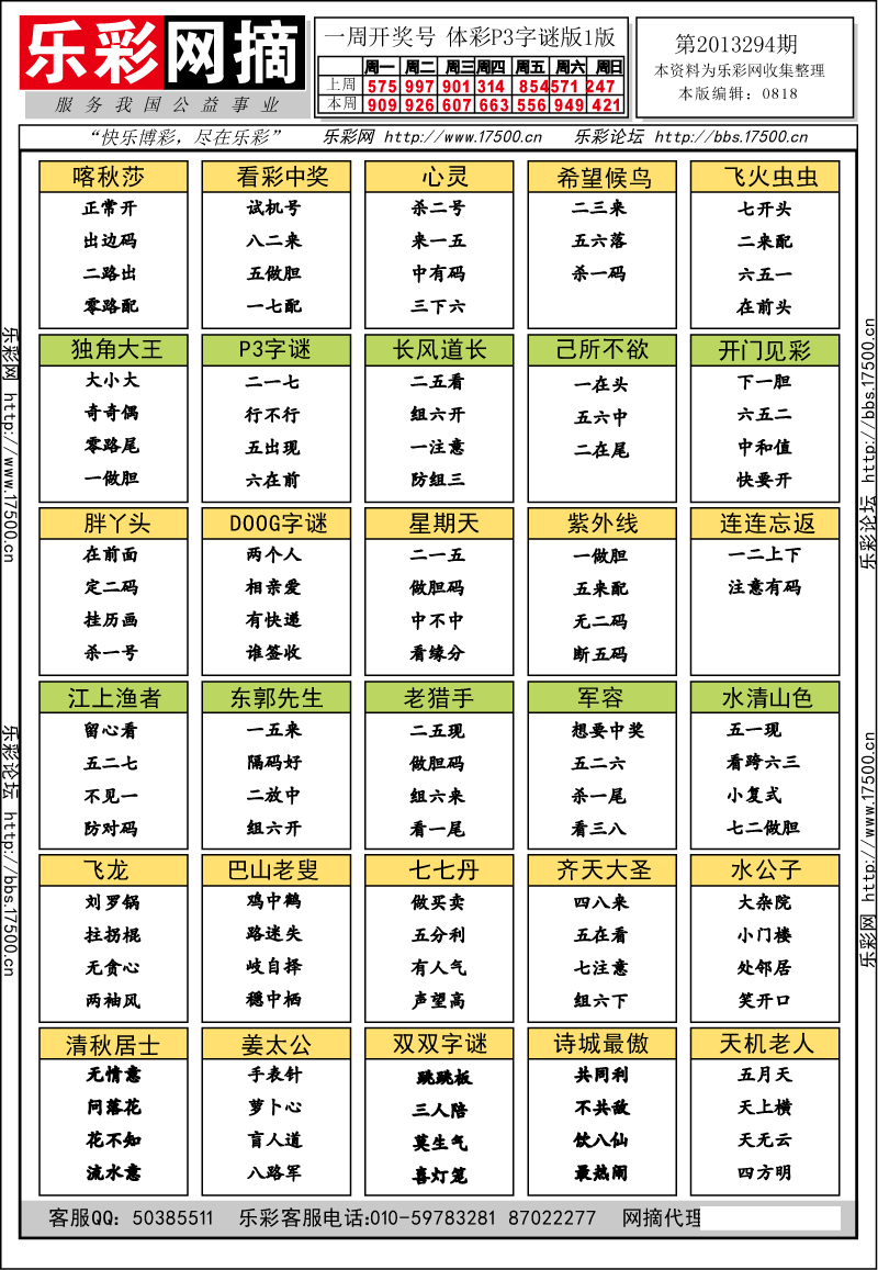 排列三第2013294期字谜总汇