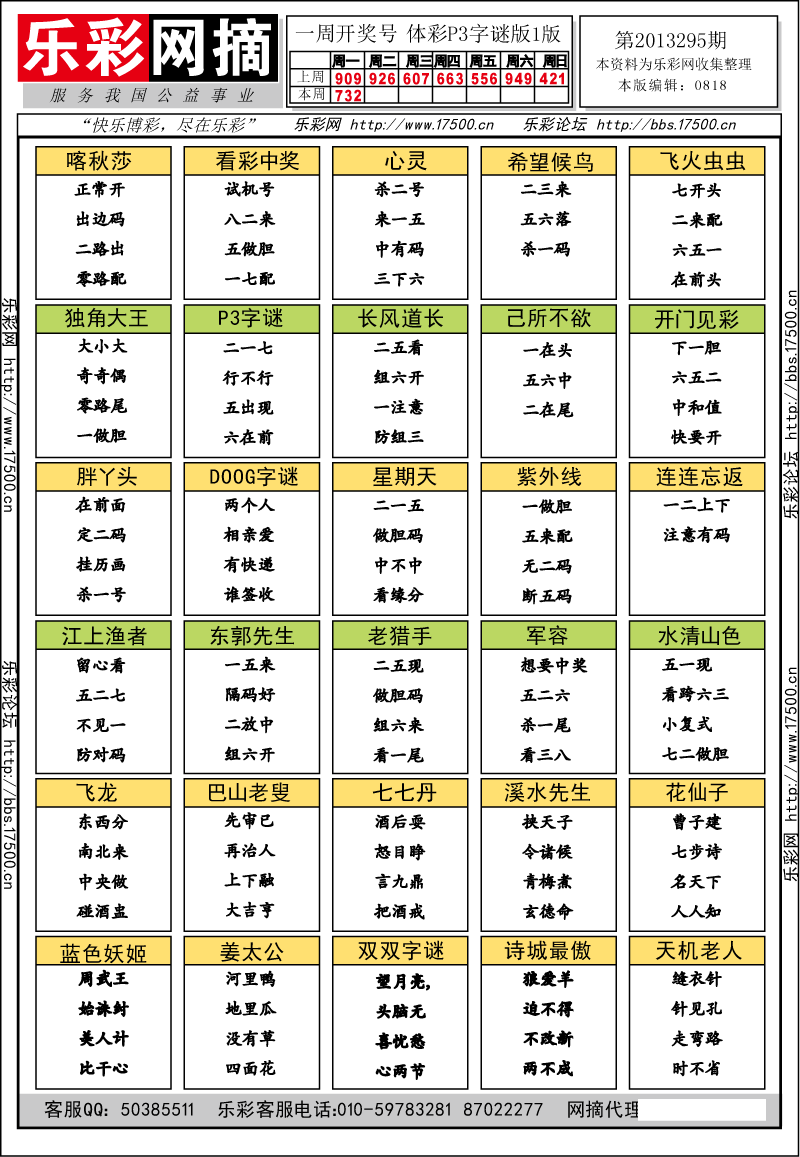 排列三第2013295期字谜总汇