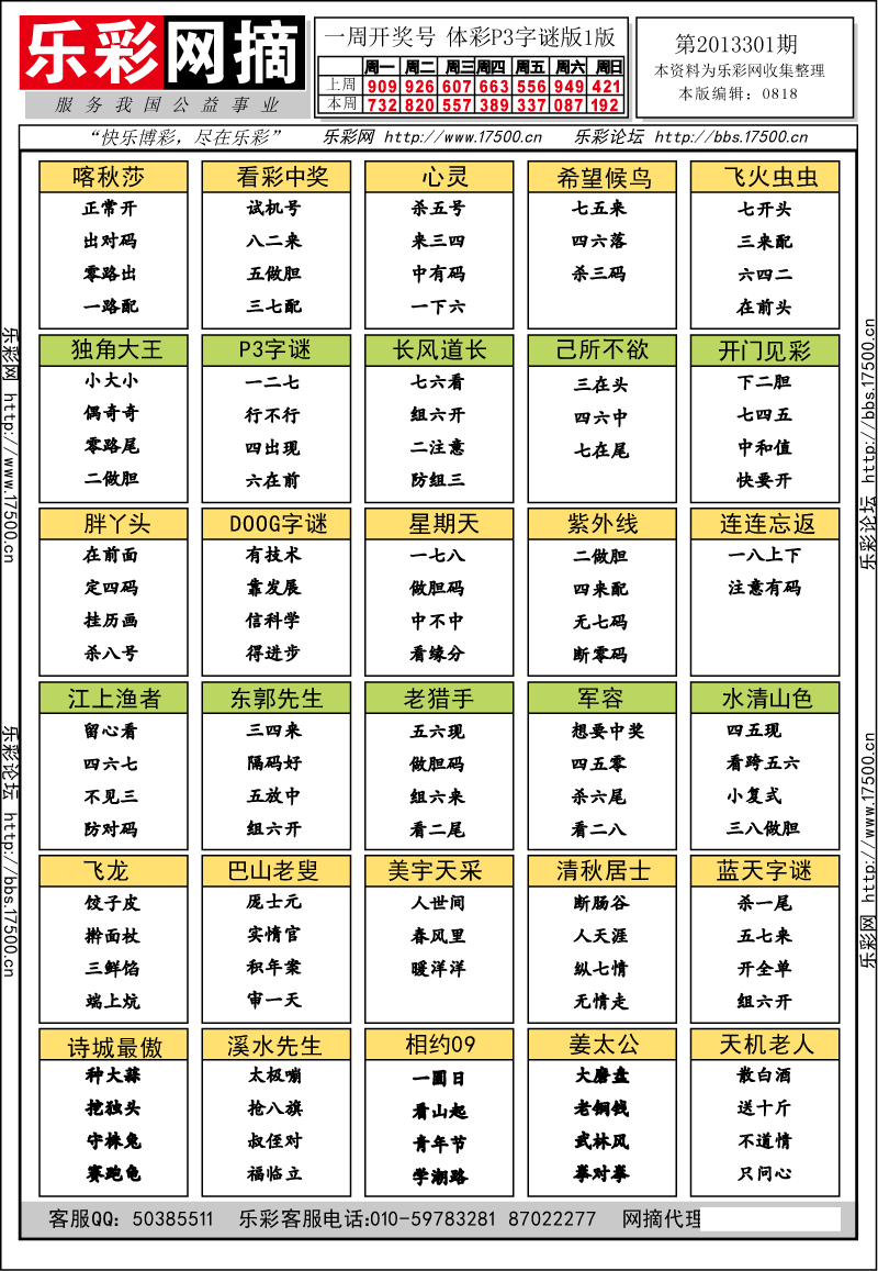 排列三第2013301期字谜总汇