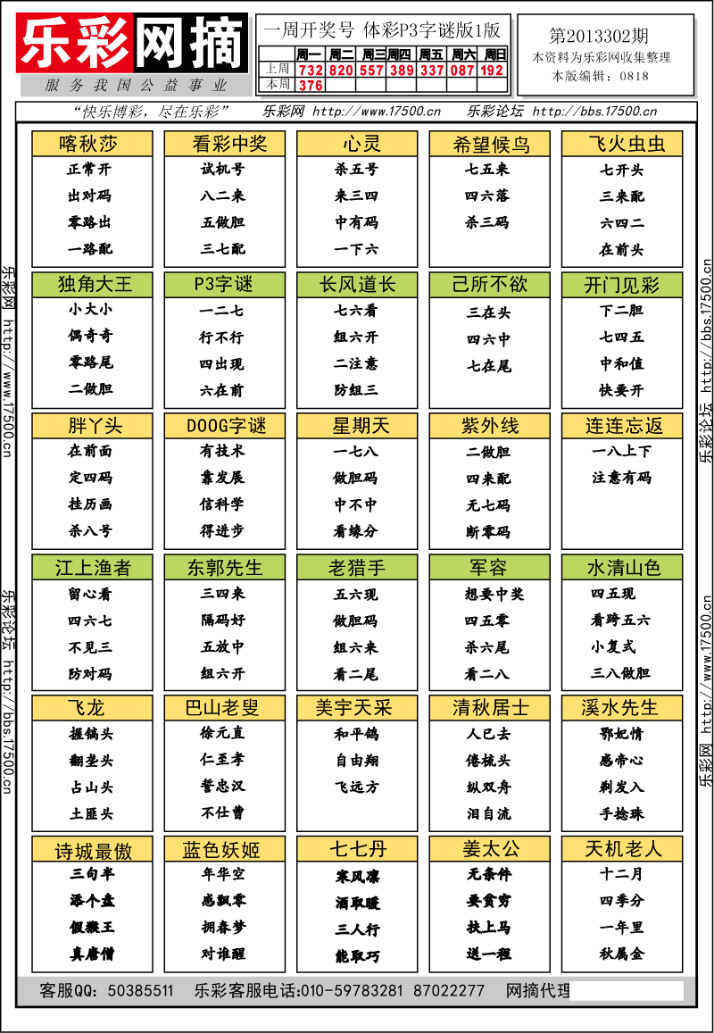 排列三第2013302期字谜总汇