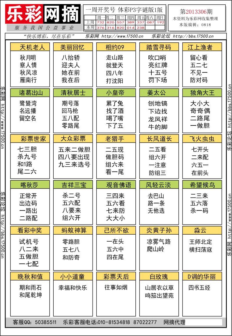 排列三第2113306期字谜总汇