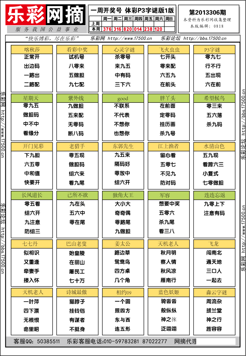 排列三第2013307期字谜总汇