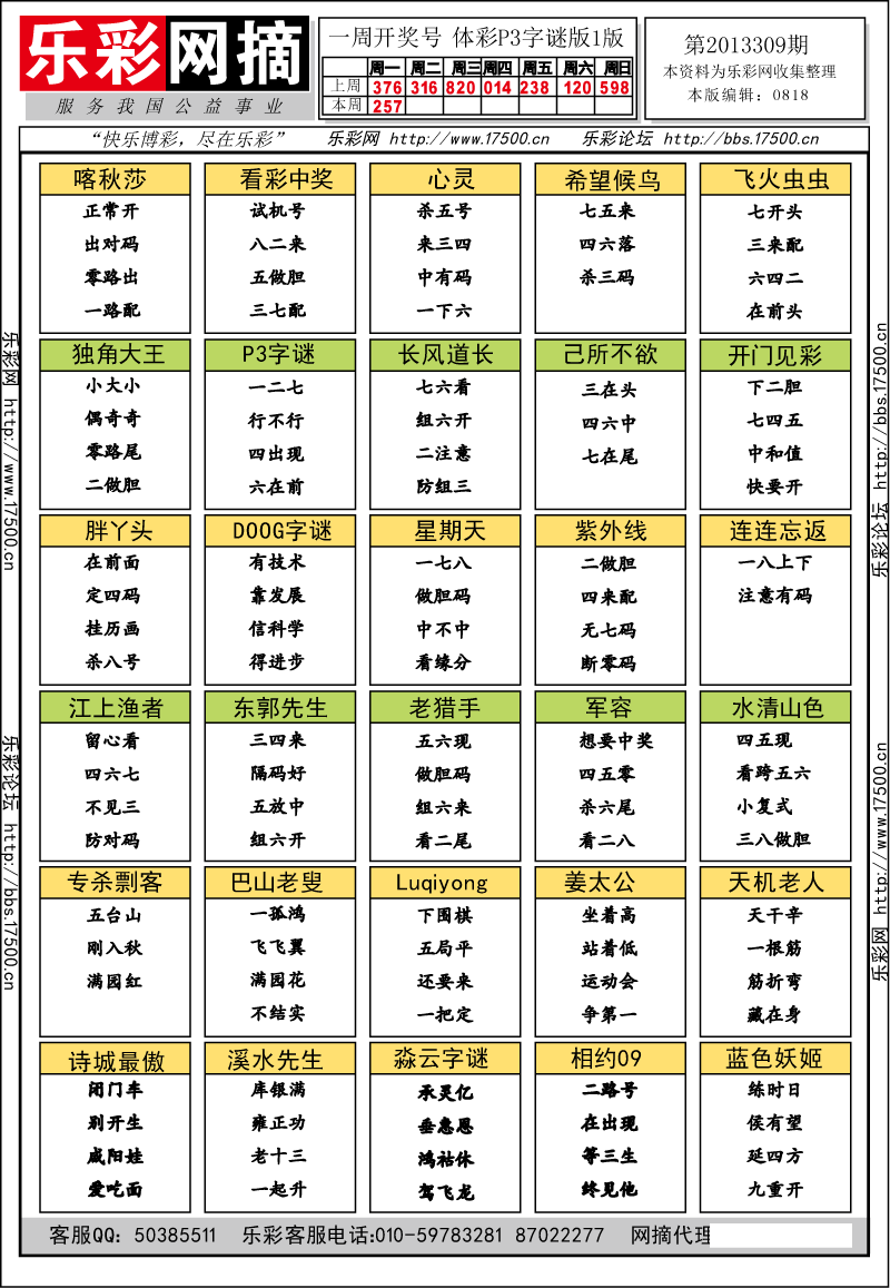 排列三第2013309期字谜总汇