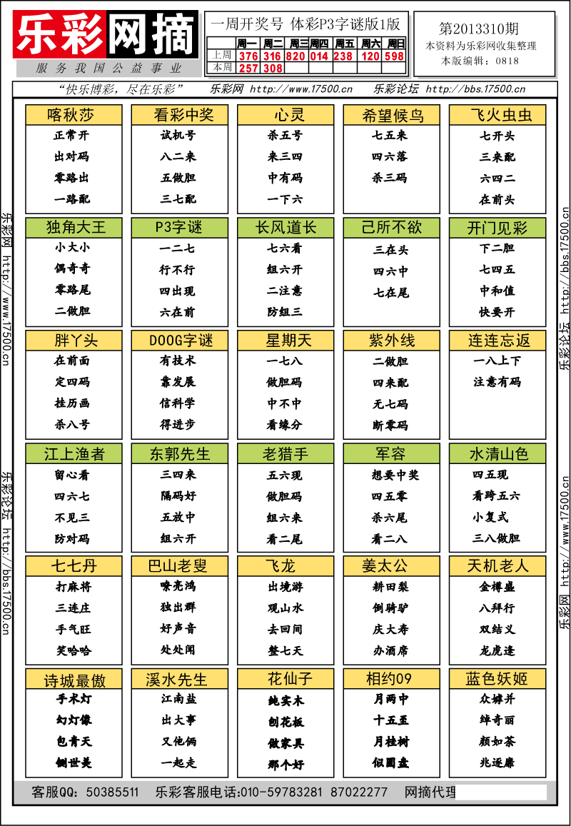 排列三第2013310期字谜总汇