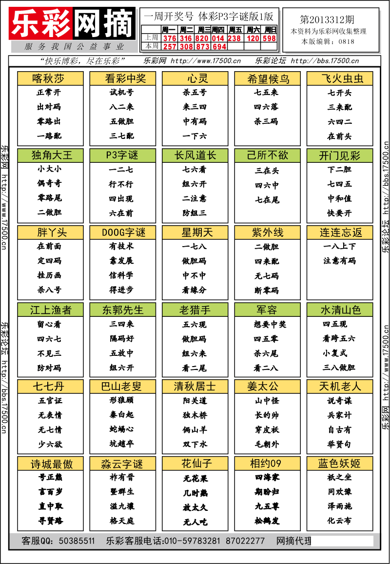 排列三第2013312期字谜总汇