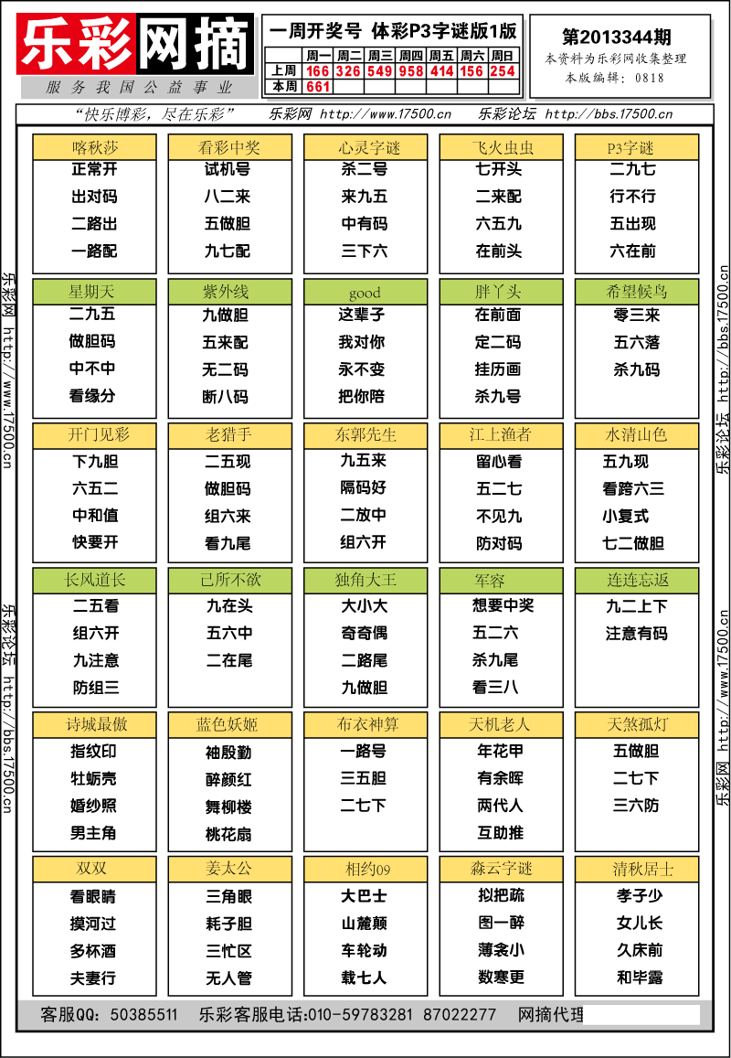 排列三第2013344期字谜总汇