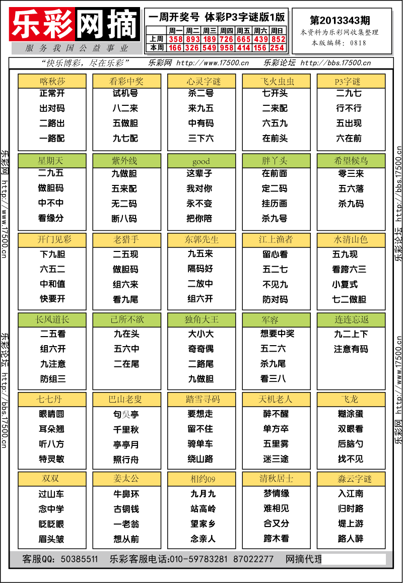 排列三第2013343期字谜总汇