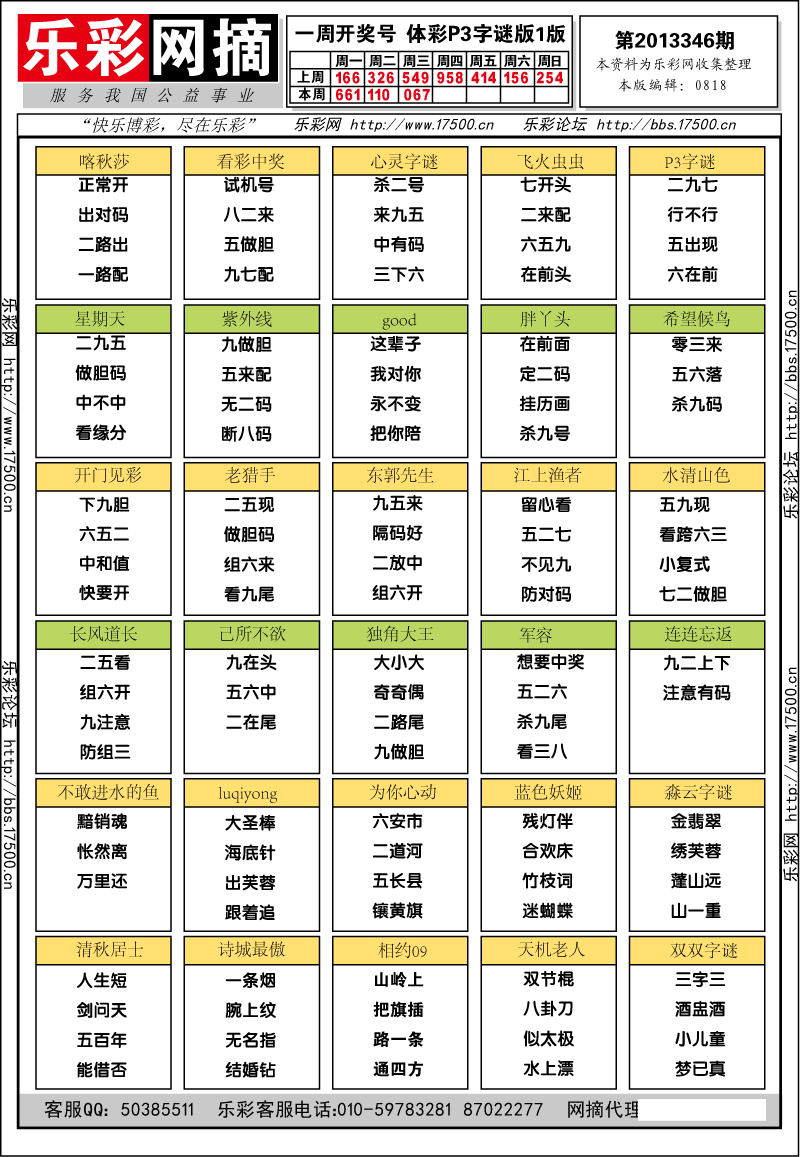 排列三第2013346期字谜总汇