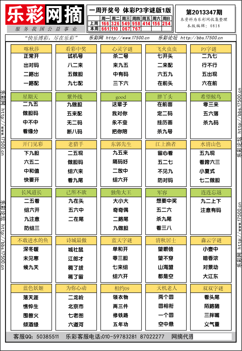 排列三第2013347期字谜总汇