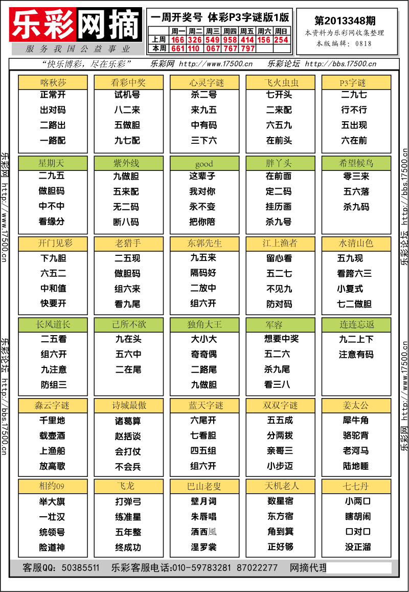 排列三第2013348期字谜总汇