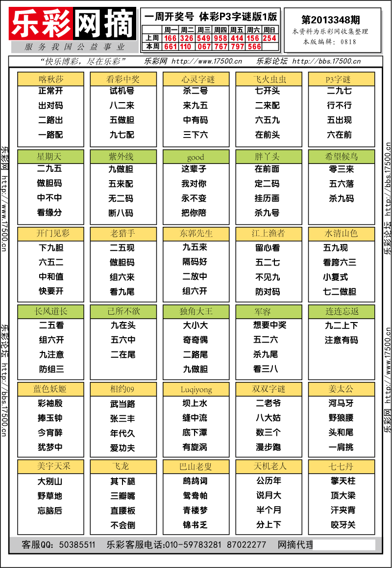 排列三第2013349期字谜总汇