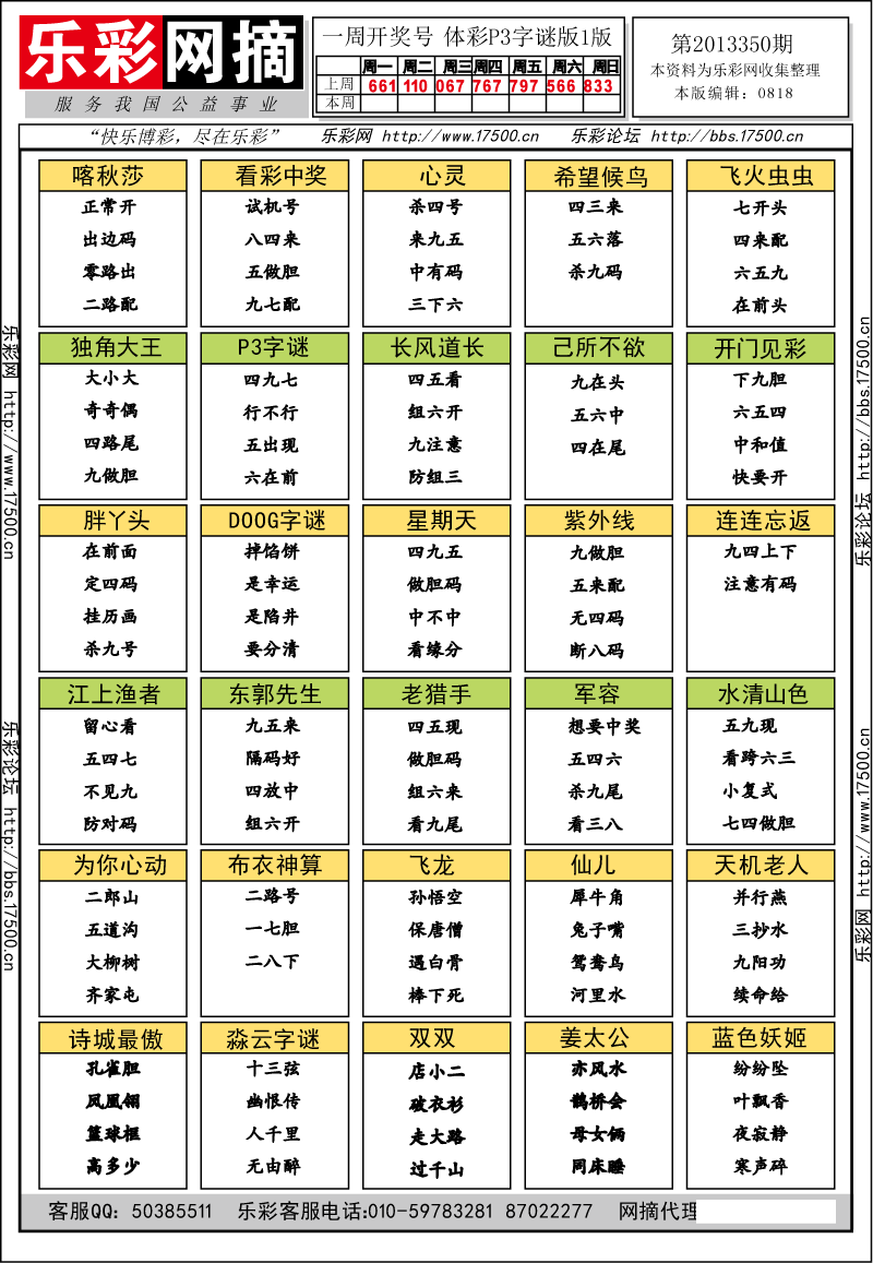 排列三第2013350期字谜总汇