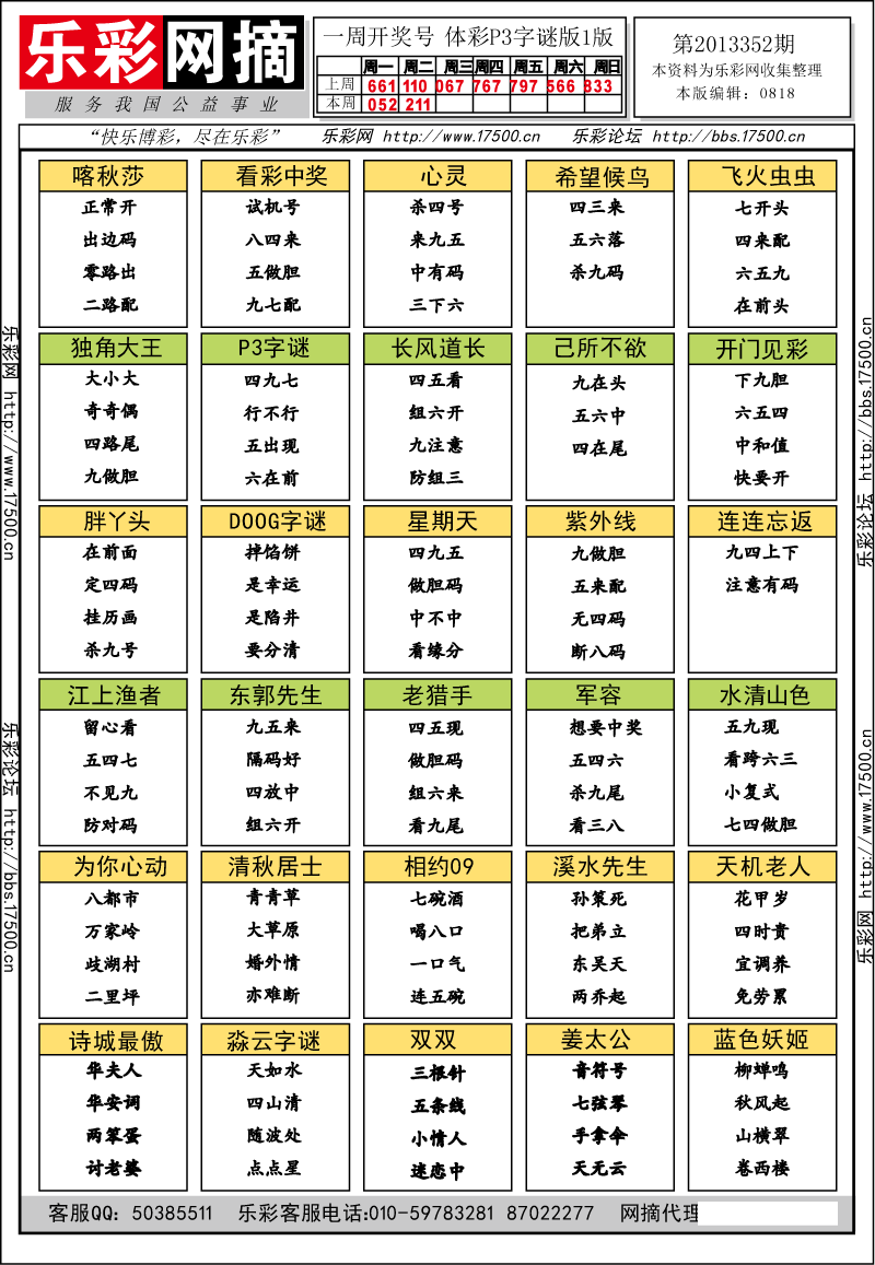 排列三第2013352期字谜总汇