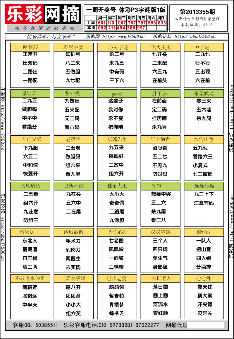 排列三第2013002期字谜总汇