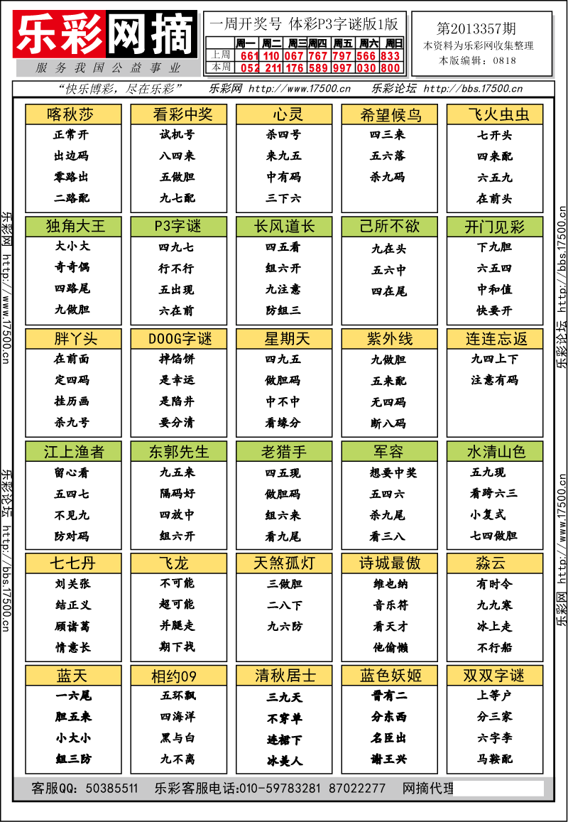 排列三第2013357期字谜总汇