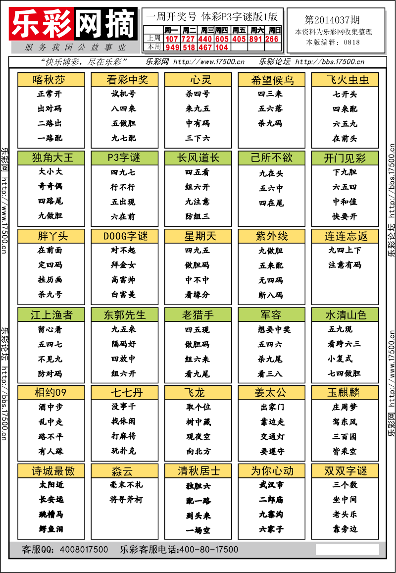 排列三第2013004期字谜总汇