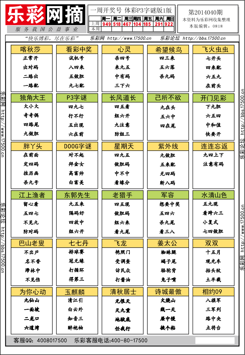 排列三第2014040期字谜总汇