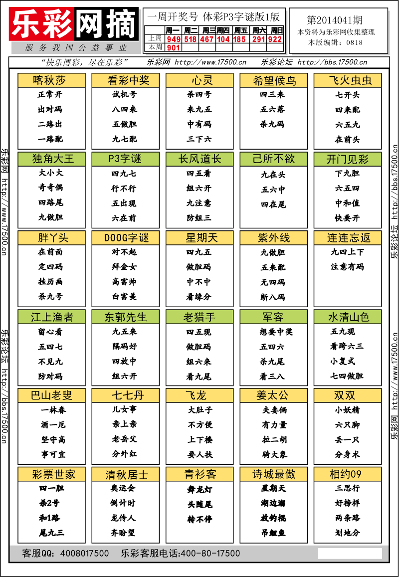 排列三第2014041期字谜总汇