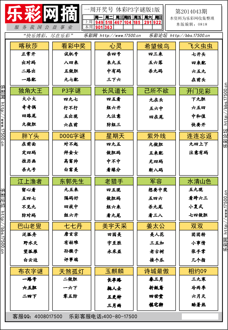 排列三第2014043期字谜总汇