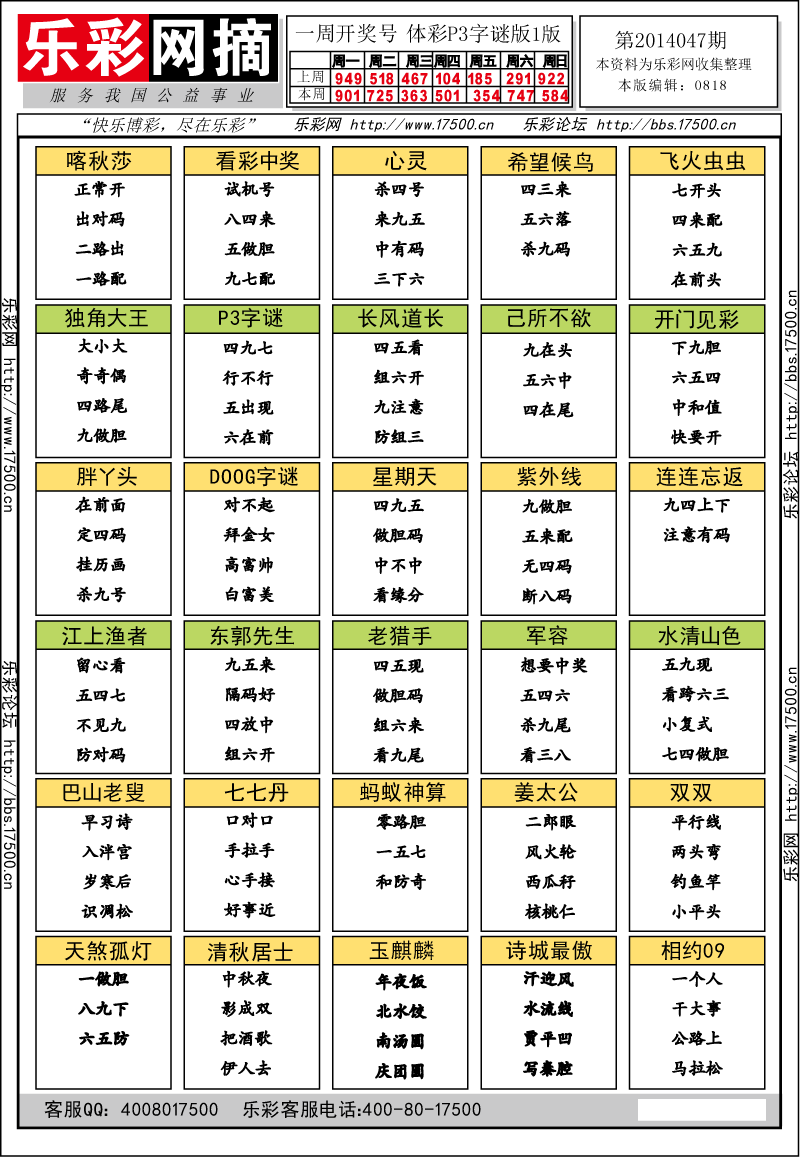 排列三第2014047期字谜总汇