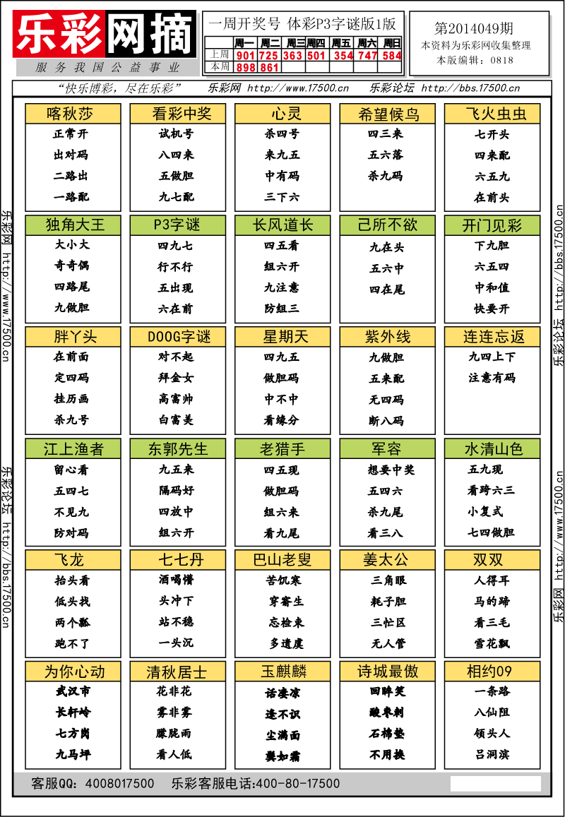 排列三第2014049期字谜总汇