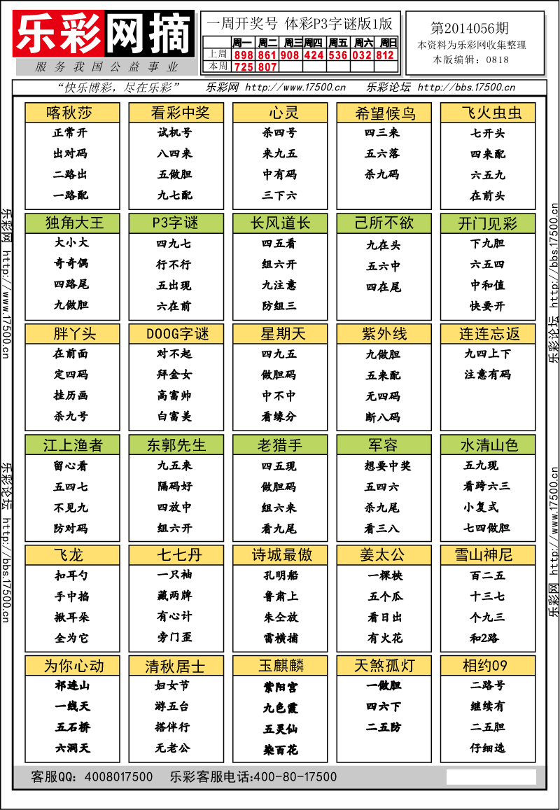 排列三第2014056期字谜总汇