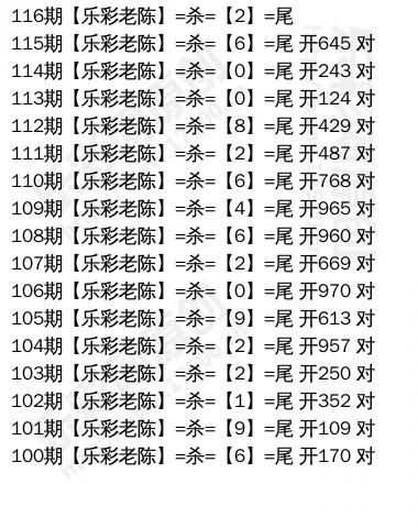 乐彩老陈福彩3d2014116期稳杀一尾_乐彩网(www.17500.cn)
