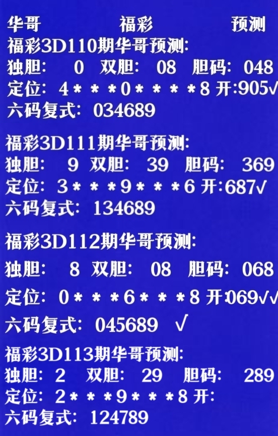 福彩3D第2023113期试机号后专贴[随时更新]