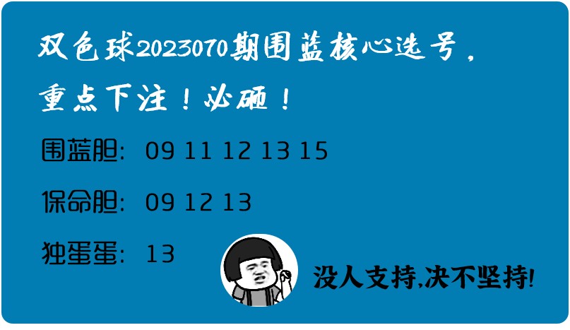 双色球第2023070期2.00元围蓝核心选号重点下注