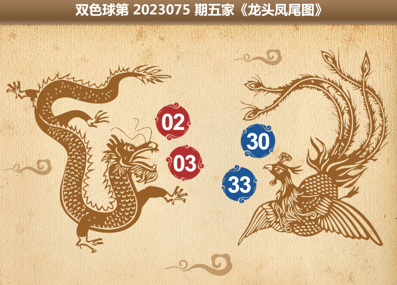 双色球第2023075期五家龙头凤尾图