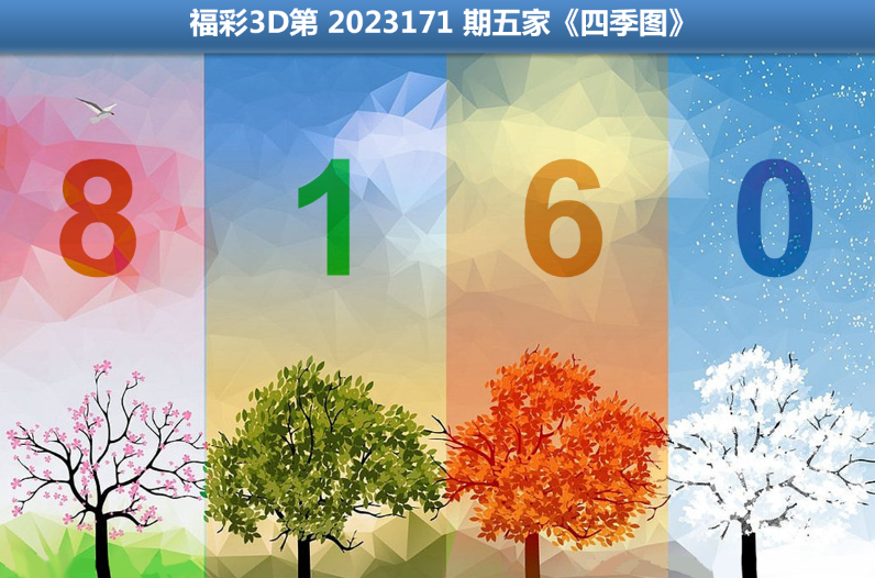 福彩3D第2023171五家《四季图》