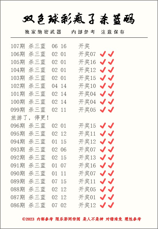 双色球第2023107期彩疯子杀一红杀一蓝附历史记录