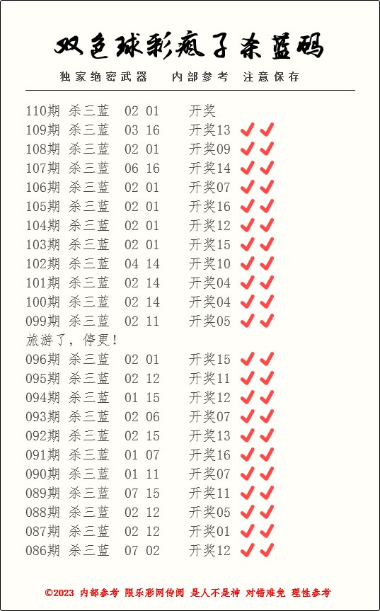 双色球第2023110期彩疯子杀一红杀一蓝附历史记录