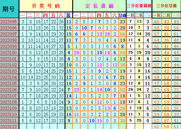 附件: 2597031