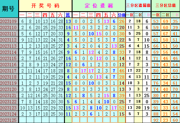 附件: 2621116