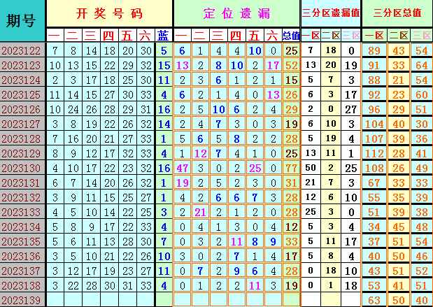 附件: 2646340