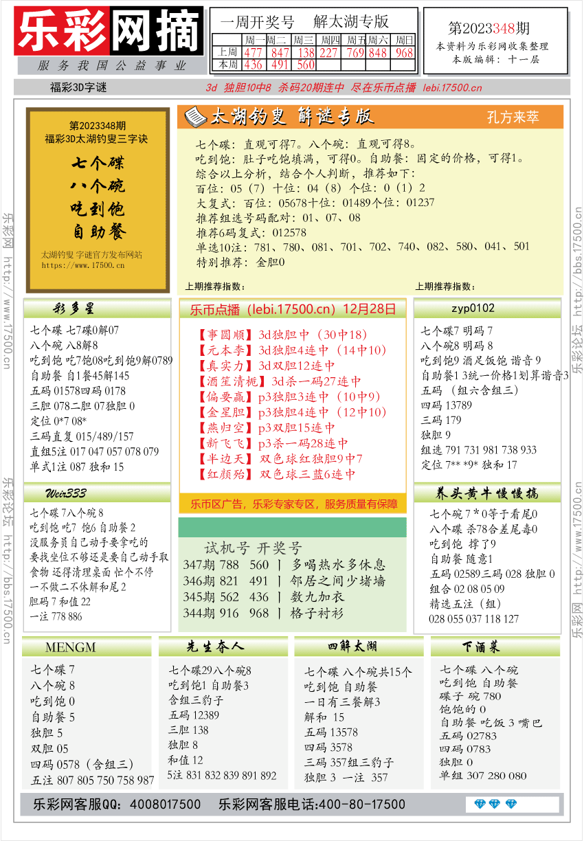 福彩3d第2023348期字謎總彙預測版解太湖